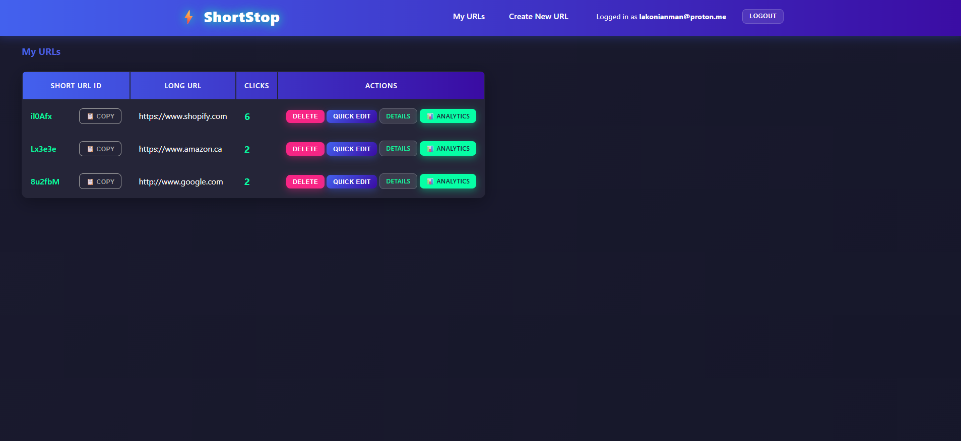 ShortStop URL Shortener